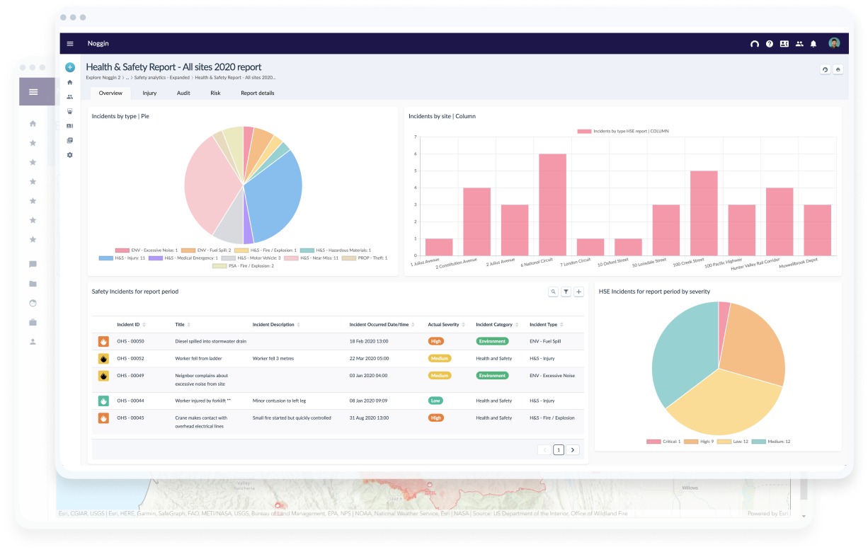 Unlock the powe of noggin - browsers