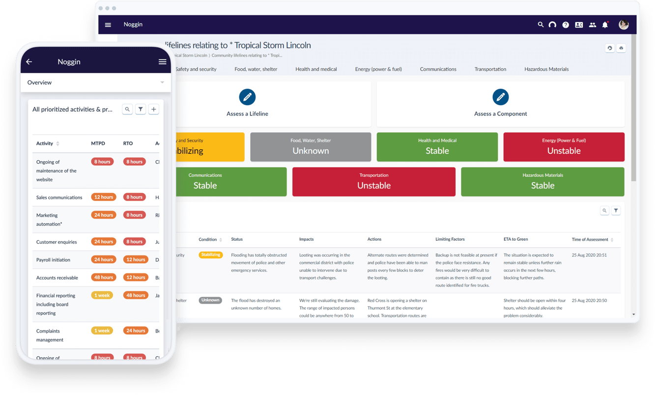 Noggin - Resilience Management Software