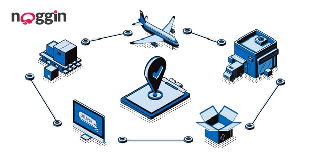 MKT-400 - Blog Graphic - Supply Chain Epidemic-01