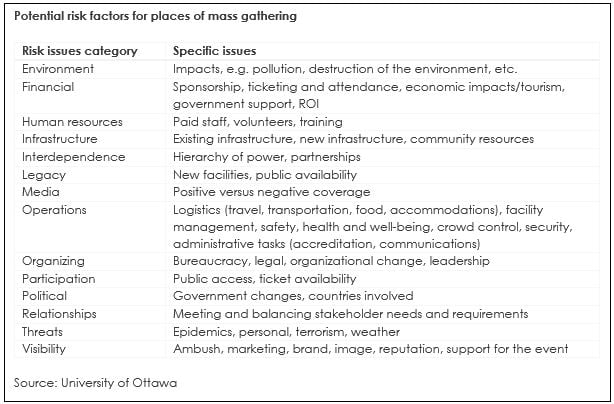 Navigating Duty Image Blog